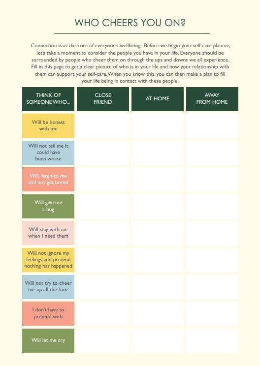 Bethan O'Riordan Self Care Planner