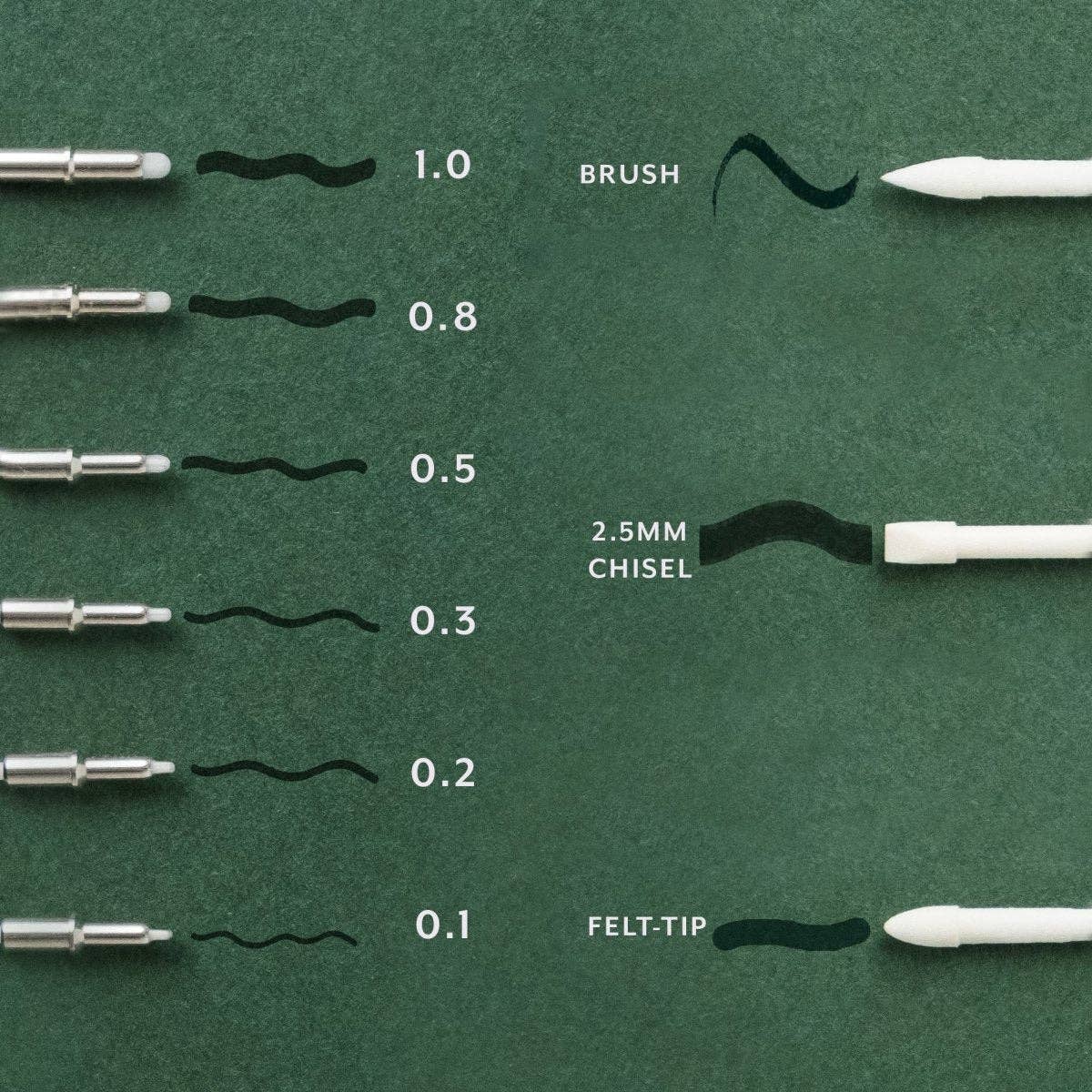 Tom's Studio 3 x 0.5 Fineliner Lumos Tips (pack of 3)