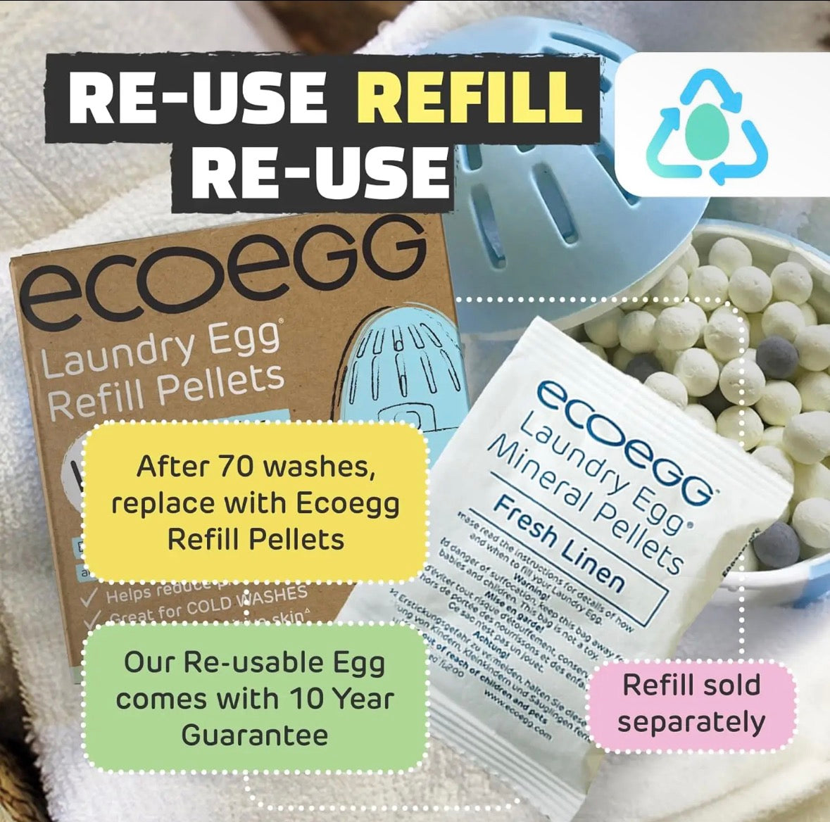 EcoEgg Laundry detergent EcoEgg Laundry Egg 70 washes