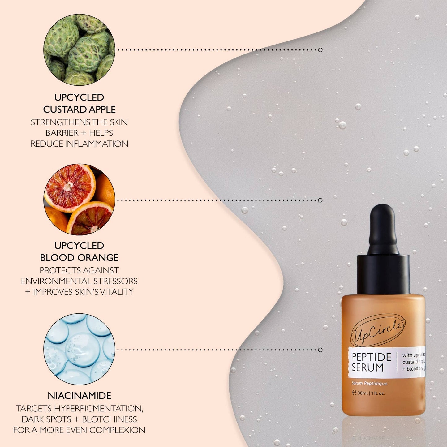 UpCircle Beauty Europe Vegan Eco Anti-Ageing Collagen Boosting Spa Peptide Face Serum