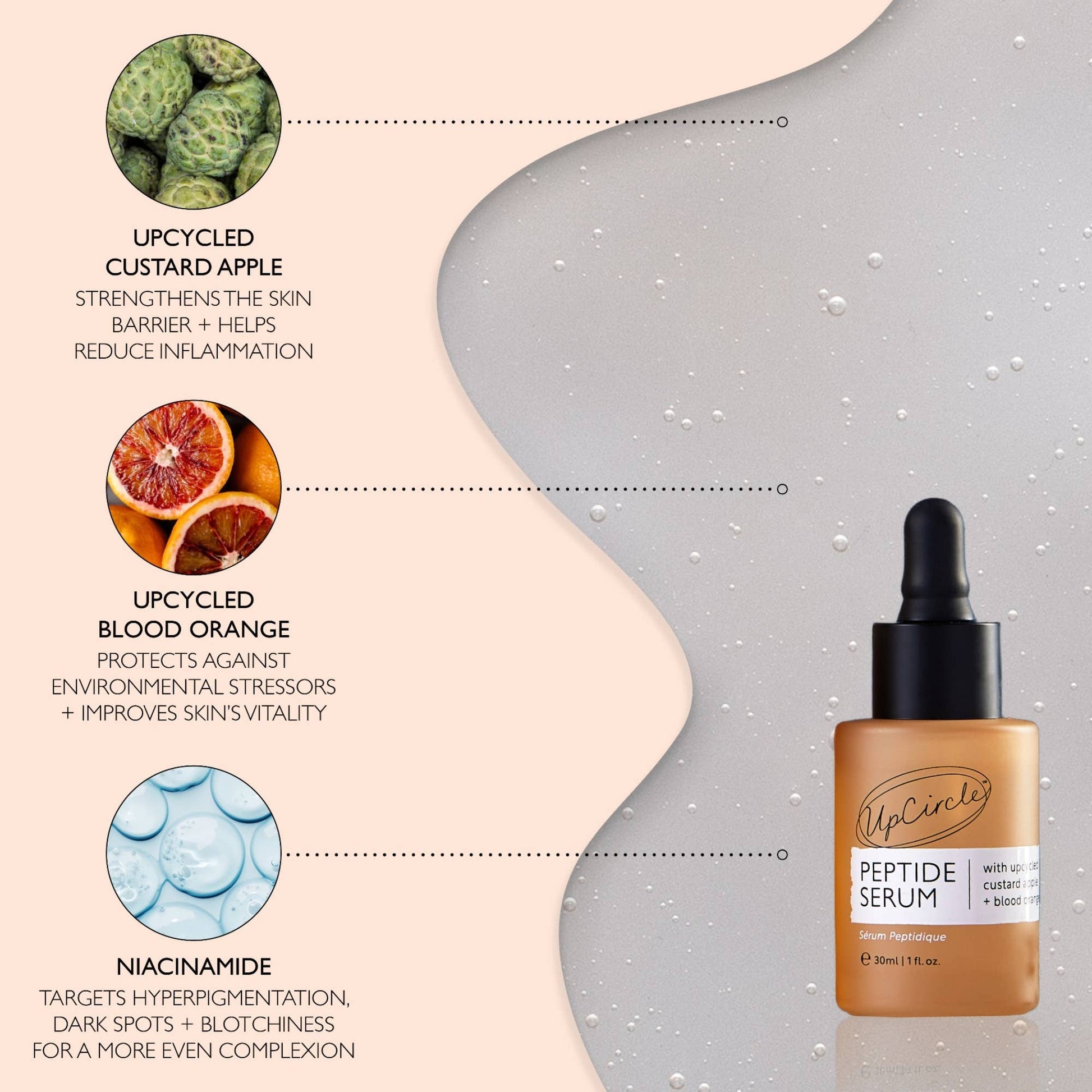 UpCircle Beauty Europe Vegan Eco Anti-Ageing Collagen Boosting Spa Peptide Face Serum